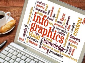 image of SEO Infographics